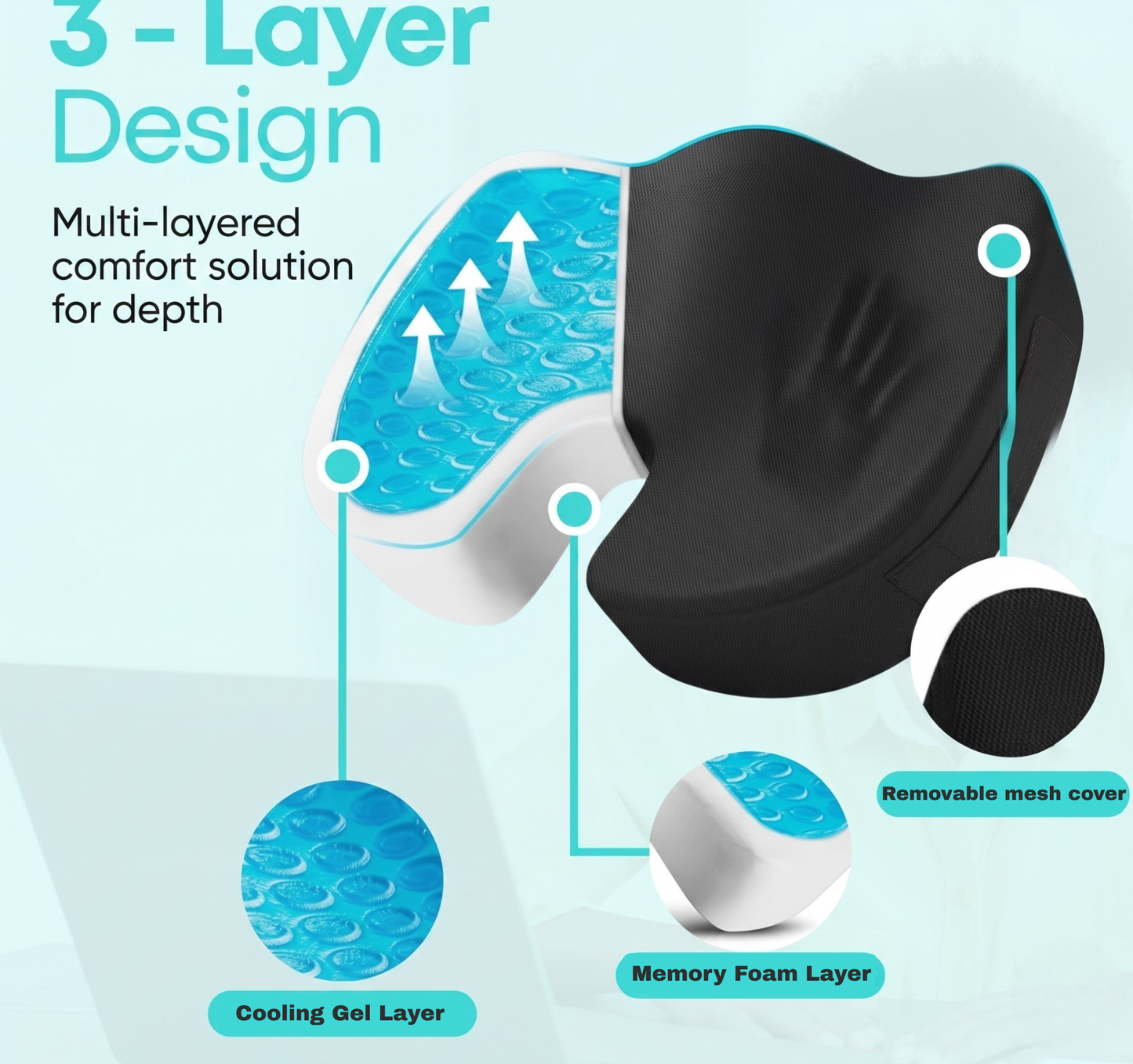UmivooComfort™